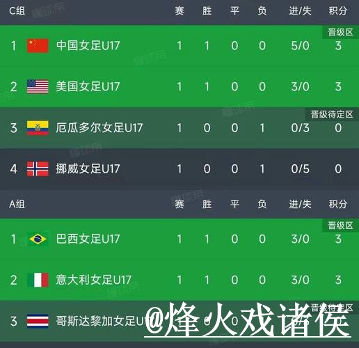 2026世界杯比分网站常见误区,查询体验和数据更新别弄错 2026世界杯比分网站常见误区,查询体验和数据更新别弄错