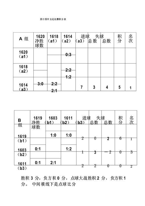 美加墨世界杯比分平台入门指南,数据更新与比分更新说明 美加墨世界杯比分平台入门指南,数据更新与比分更新说明